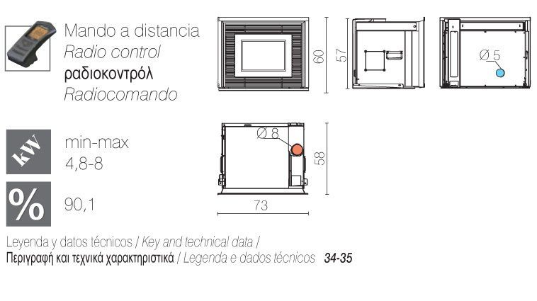 Caracterísitcas inpellet 54 8 KW