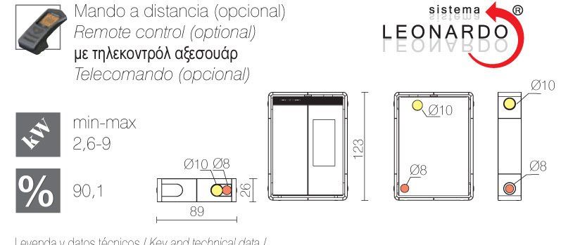 Características Tiny 9 KW