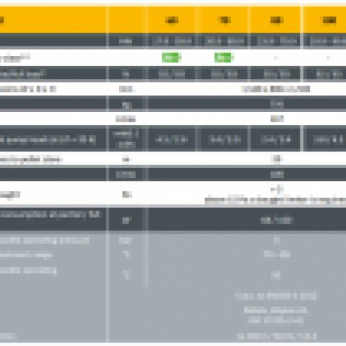 ETA PelletsCompact PC 60 105 kW