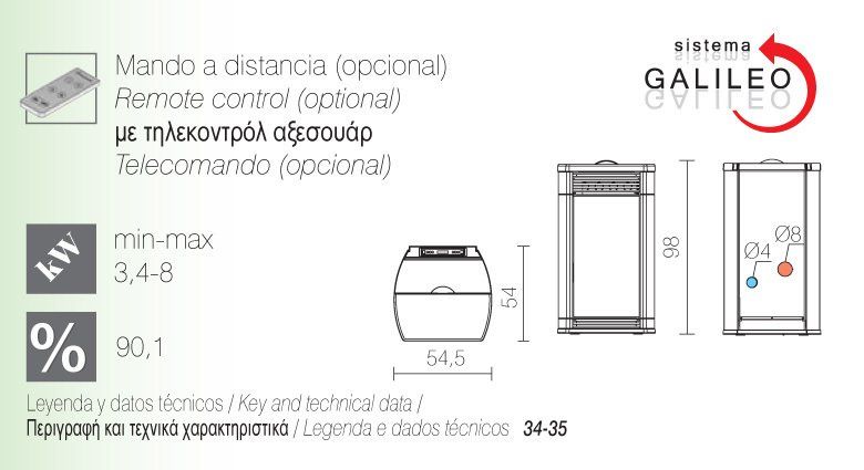 Características flexa 8 KW